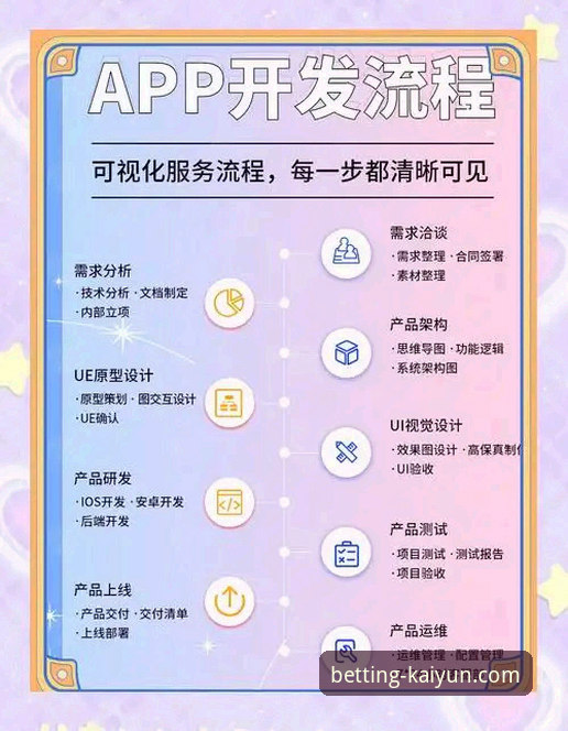 开云app官方版本安装教程详解与专业分析